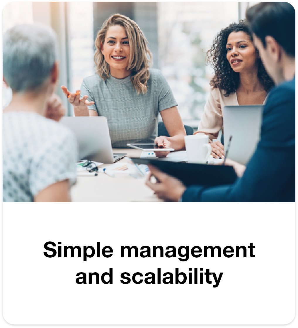 Simple management of hosted phone systems
